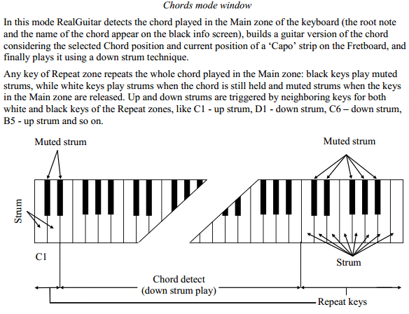 chords mode.gif