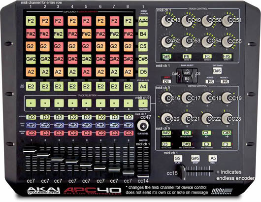 APC40-CC-midi-map.jpg
